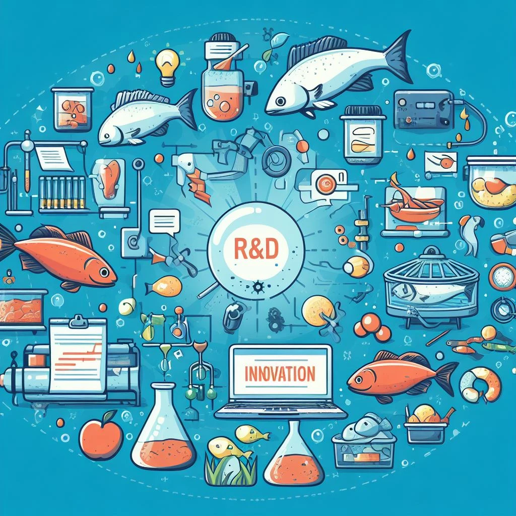 Research, Innovation, and R&D